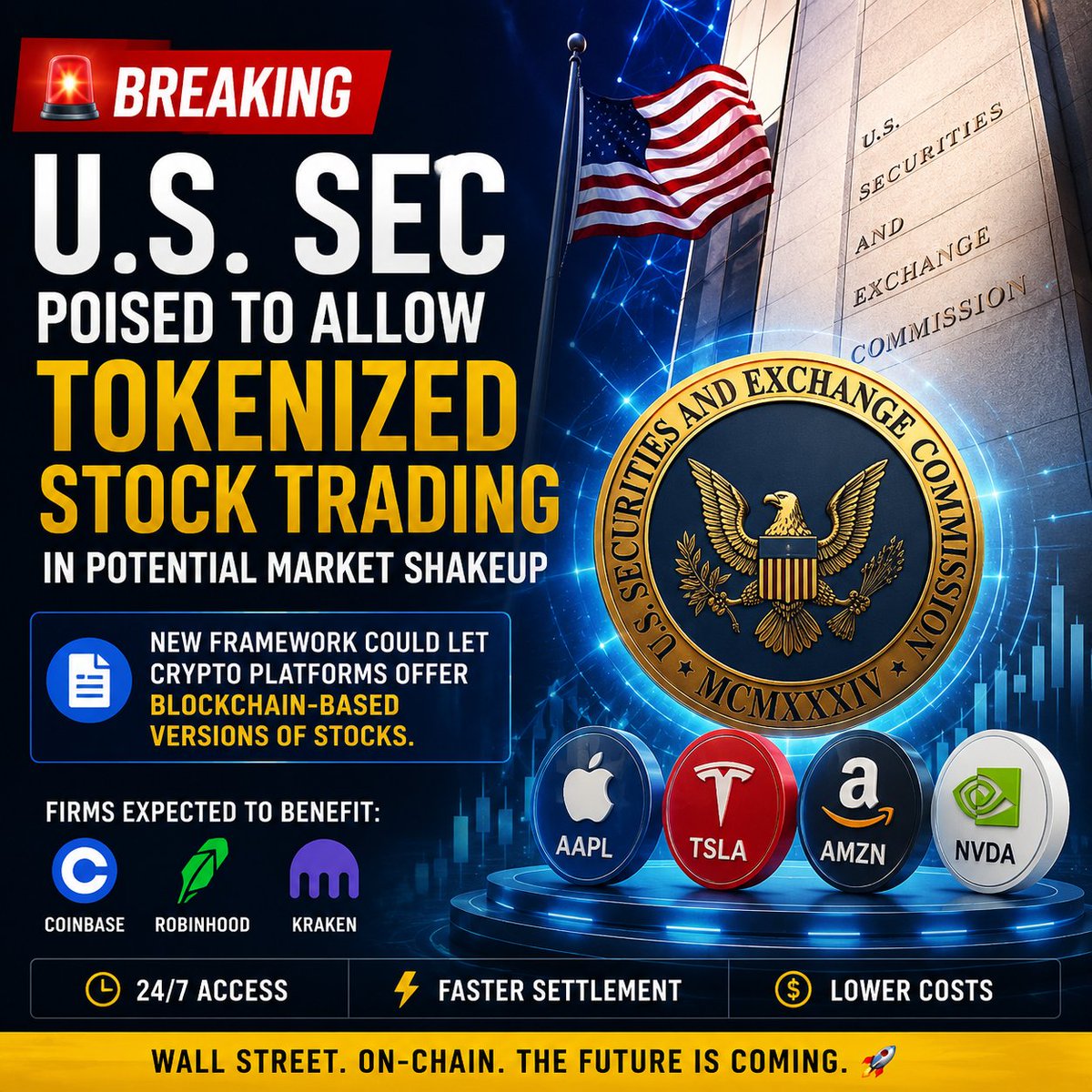 🚨 BREAKING: The U.S. SEC is reportedly preparing an 