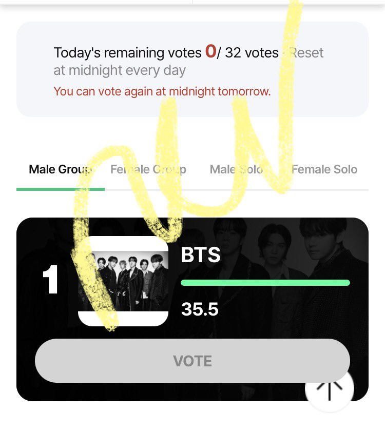 rainbowkvs's tweet photo. REMINDERS FOR THE ON-GOING VOTINGS:

KMA BEST POPULAR SONG (ends 07/06 at 11:59 PM KST)

— go to idolchamp 
— do attendance and view ads to earn chamsims
— vote SWIM using ur expiring rubies 
🔗: https://t.co/oqD5biLJBm 

BILLBOARD KOREA (ends 06/23 at 1 PM KST)

— log in with your email/s (can use incognito app to vote using other email)
— vote for BTS in “Male Group” category 
— make sure it's 32/32
🔗: https://t.co/djAsglqJS0