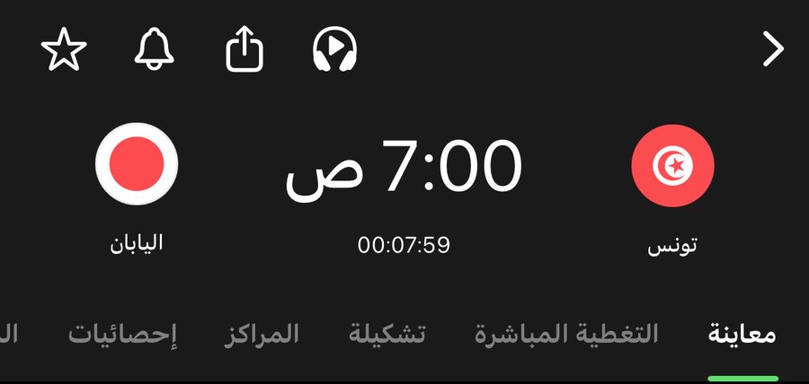fys29181's tweet photo. إن شاء الله فوز تونسي رغما مستبعده ولكن نستمتع بالمباراة الصباحية ❤️ https://t.co/BU1gar7vpC