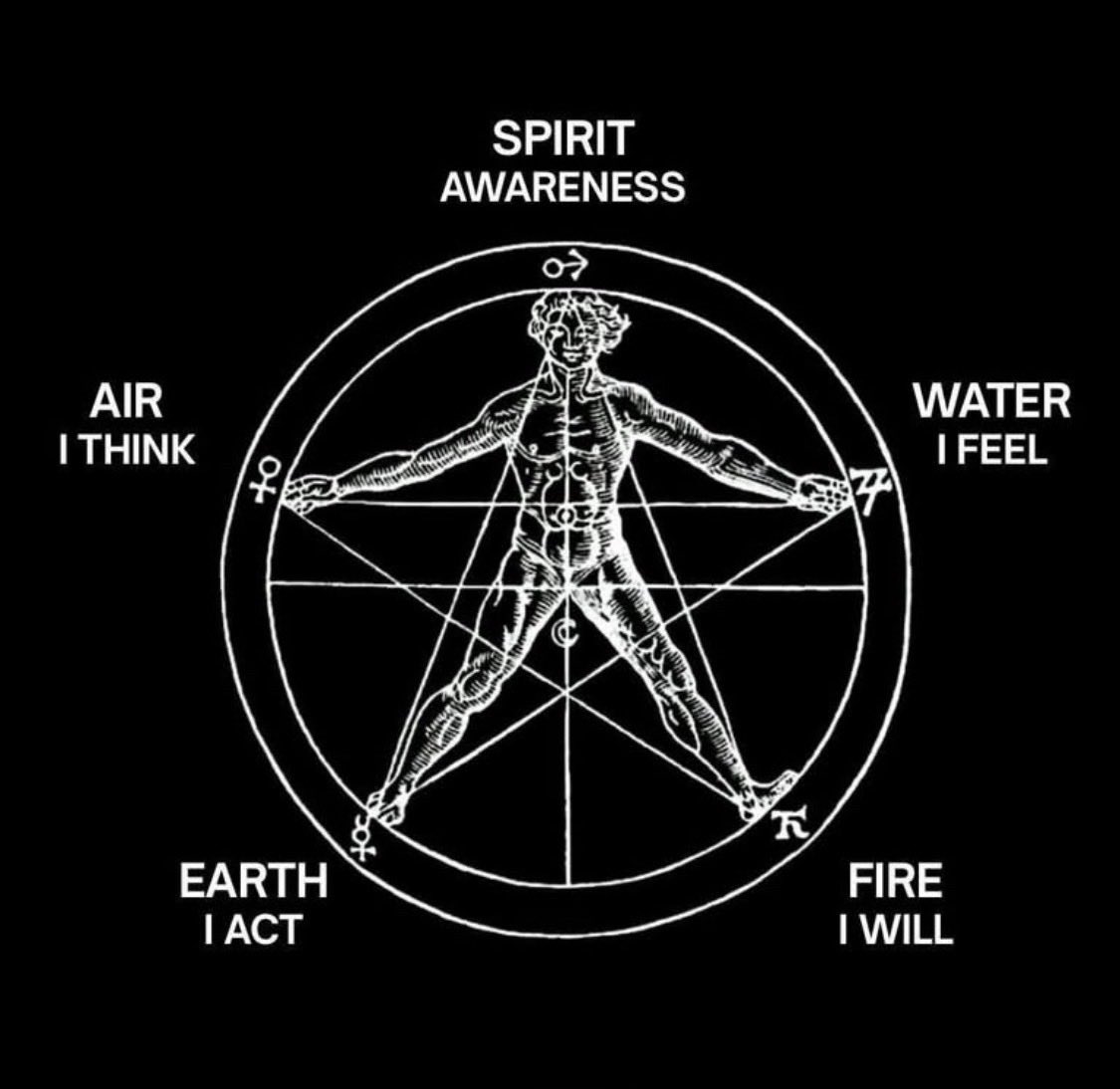 AstroSunaina's tweet photo. Most people desire to enjoy the world, but for lack of inner strength and a one-pointed mind, they are not able to do so. One has to acquire the knowledge of how to control the mind and its modifications through practice. Practice and commitment to a discipline come first. When the student starts practicing, he experiences something which is supramental, and such extraordinary experiences lead him to the deeper dimensions of life. One should establish himself firmly on his meditation seat and make the body steady and still on that seat, regularly-every day at the same time.
Steady posture, though a preliminary practice, is very important, for it helps the student in attaining the meditative state. Gradually one should increase the practice time, so he can remain still for a longer period. After one accomplishes this, then he will find that the breath is distracting the mind. Then one learns to breathe harmoniously. Soon one will think in a calm and serene way. In this way one can go beyond body, senses, and mind. One can go beyond the reservoir of the impressions and samskaras stored in the unconscious mind, and finally attain the center of conscious-ness. This is an inner journey which one can accomplish without movement. Here on this path, one has to be steady, to be regular, to be punctual, and gradually to work with the body, breath, and the conscious and unconscious mind. Then one can go beyond intellect to the center of consciousness.
This is called the path from the gross self to the subtlest Self.
The moment one completely devotes himself with one-pointedness, he is at the center of consciousness. The student becomes one with the center of consciousness, as a drop of water or a river meets and becomes one with the ocean. Slowly the individual self, which is like a ripple in the vast ocean of bliss, becomes one and the same with the ocean. So the Yoga-sutras of Patañjali teach the student how to attain samadhi in this lifetime if he steadily practices and     works to control the mind. 
HAPPY YOGA DAY 🧎🏼‍♀️‍➡️🧎🏻‍♀️

Yogaśh chitta vrtti nirodhaḥ