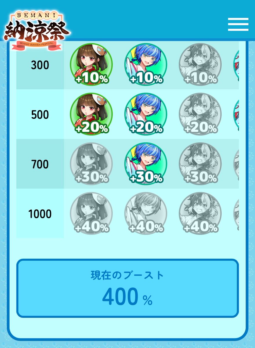 stick_human's tweet photo. BEMANI納涼祭、ブースト400%貯まったのであとは普通に遊んで解禁します。 https://t.co/4VBNokSKZ1