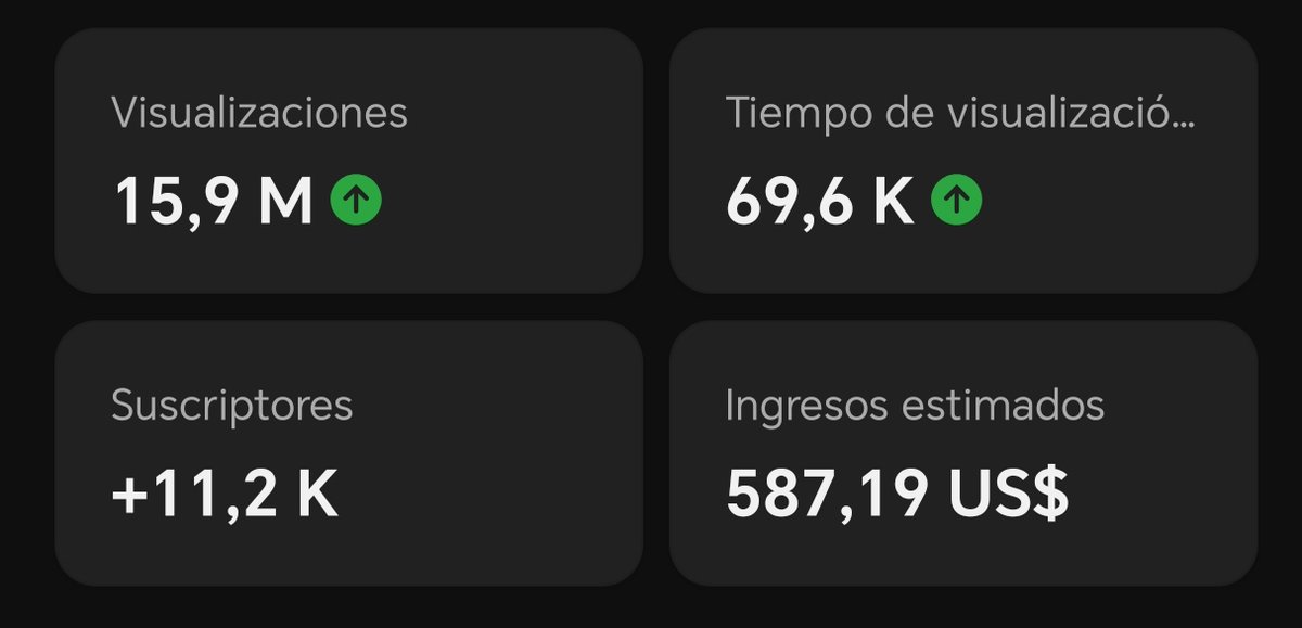 YmpactMedia's tweet photo. Estamos buscando un creador de contenido que hable bien a cámara para ser nuestro modelo en canales de Fútbol e Historia.

Todos los beneficios de los canales tendrá un % totalmente suyo 💸

Únicamente tiene que hablar a cámara con el guión que le proporcionen https://t.co/HIfaa3efJv