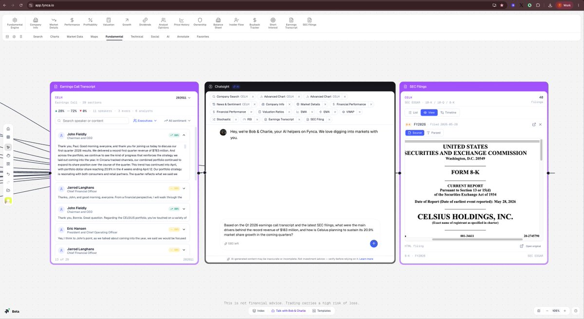 Fyncaaa's tweet photo. $CELH Context-Driven AI Workflow.
Charts, news, fundamentals, technical indicators, earnings calls, and SEC filings - all connected to an AI that analyzes only your specific sources. https://t.co/BCzGTl28gt