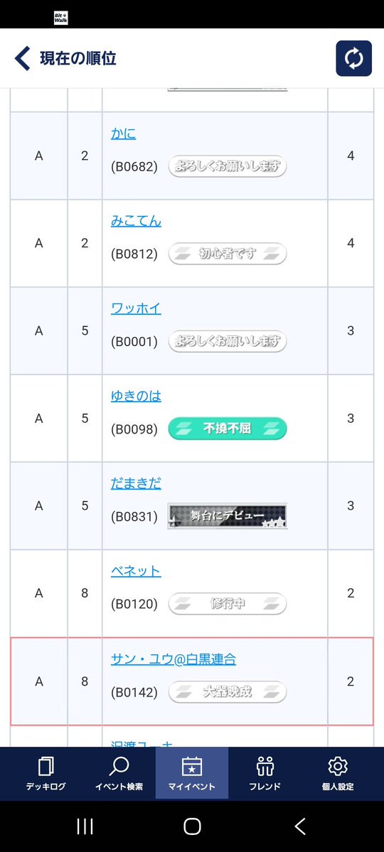 RKteitoku's tweet photo. BCF京都大会ウマ娘タイトルカップでは2勝1敗でベスト8でした。
カレンチャンばっかりで他のデッキも戦いたかったですね
(こっちは電源型のタイシンブライアンデッキ) https://t.co/AiqXtnEpjf