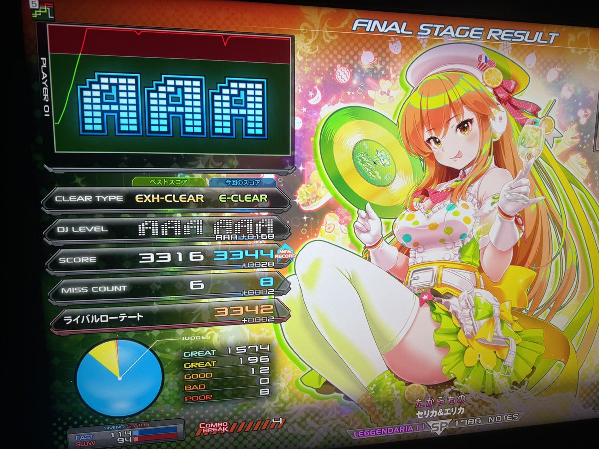 MaxBurning_heta's tweet photo. しばらく弐寺できないと思うので最後に好きな曲やったら自己ベ https://t.co/8kJbvqjeO3