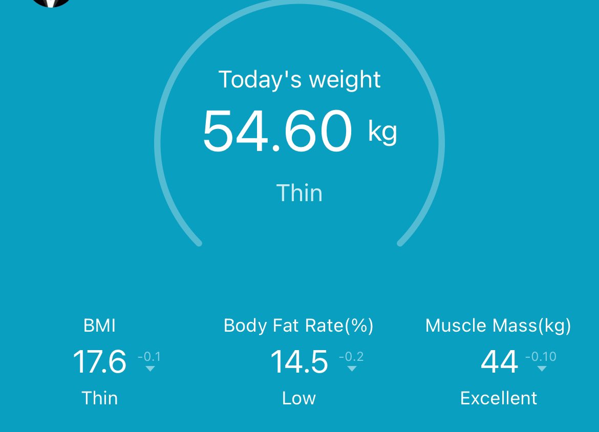 gravitycals's tweet photo. New lw i was 57 two days ago wtf https://t.co/B4dlwJeXtF