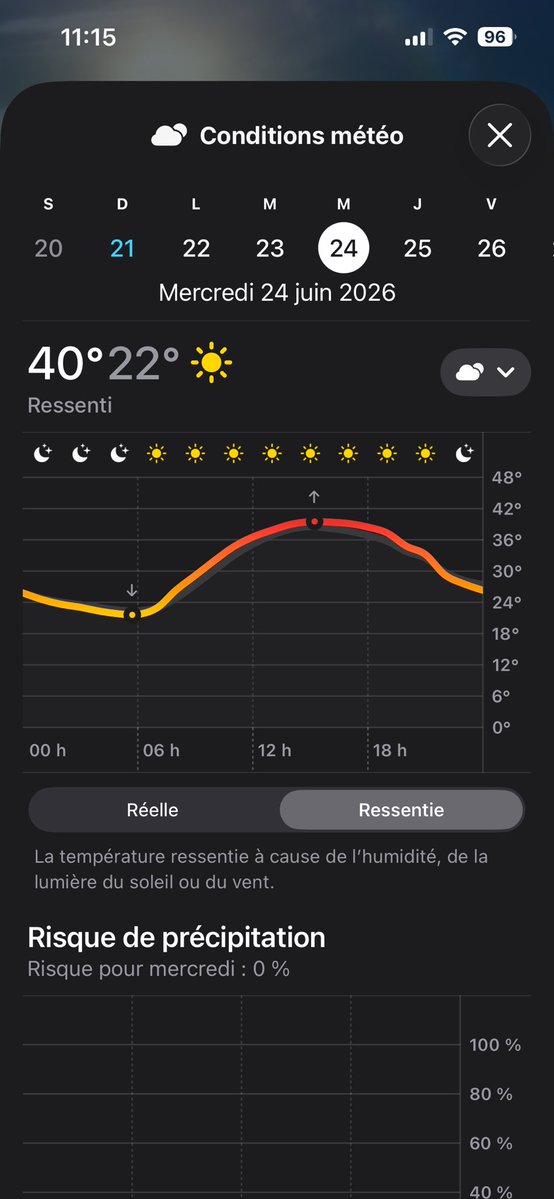 dnmnlll's tweet photo. mercredi ressenti 40C on est en bretagne c’est quoi ce foutoir https://t.co/w3ddYQWXCl