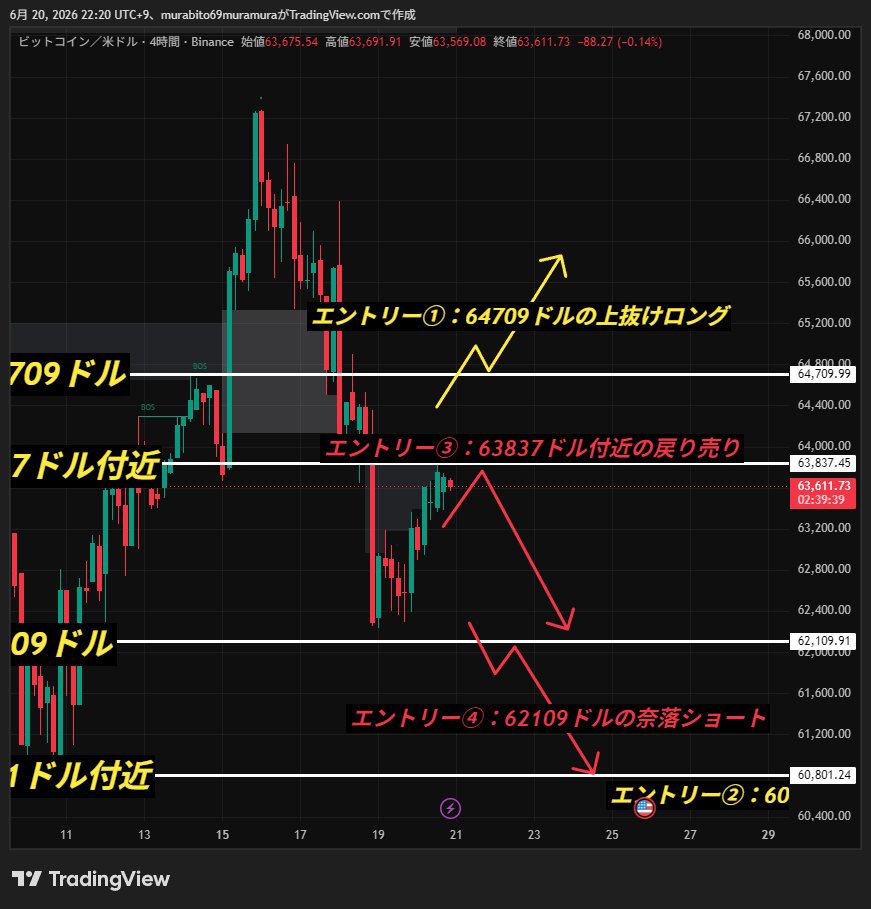 nekobtc_trader tweet picture