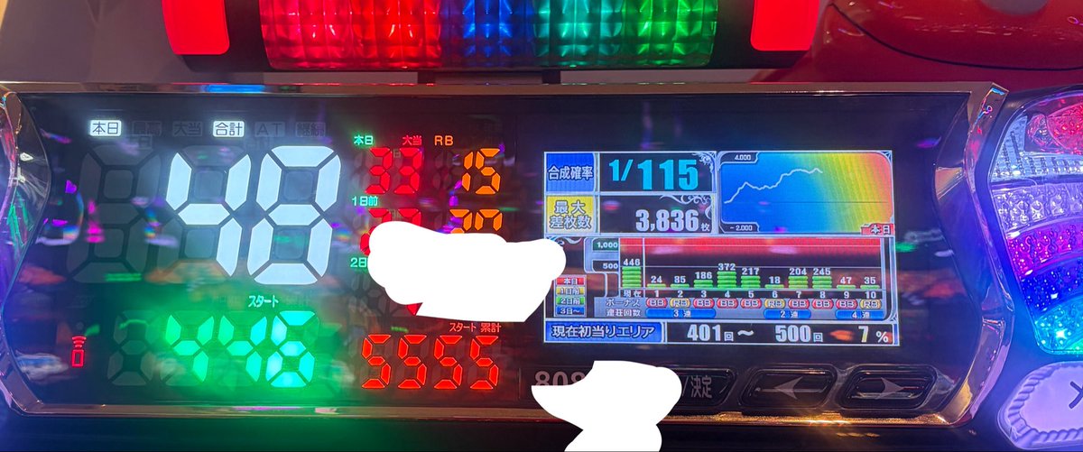 たむちん tweet media