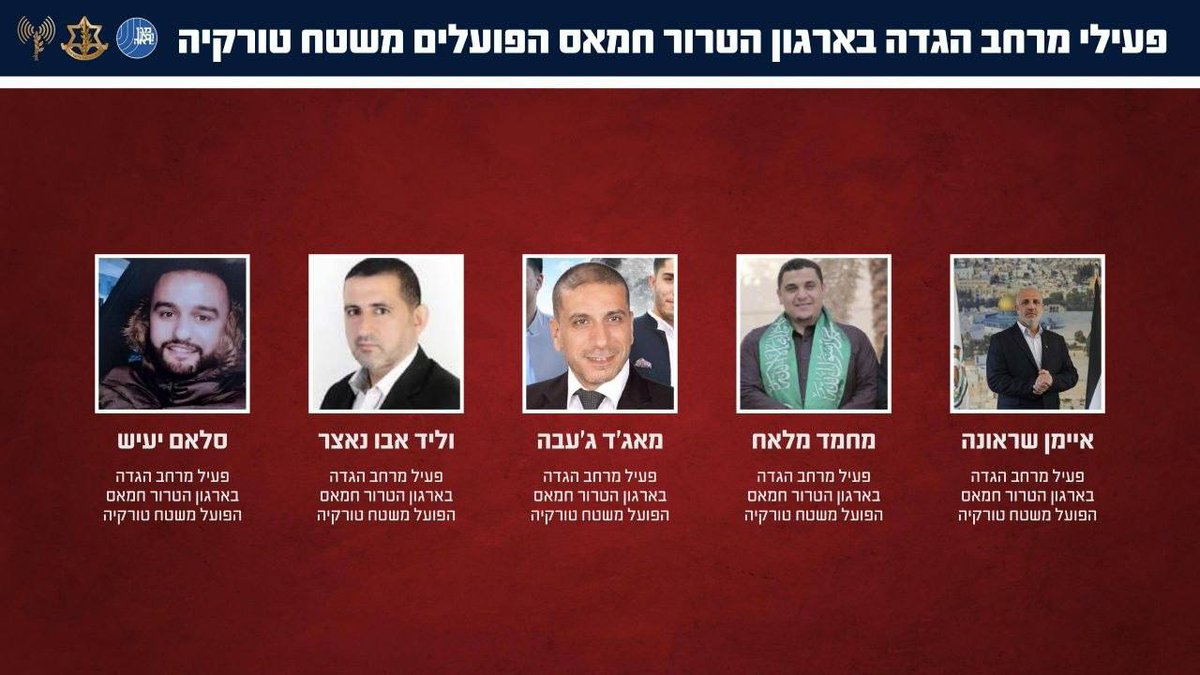 Mossad Commentary tweet media