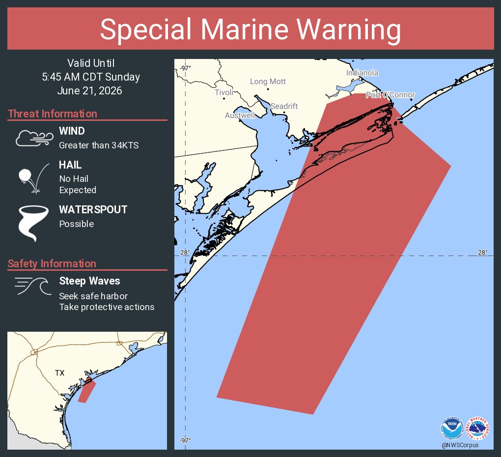 This graphic displays a special marine warning plotted on a map. The warning is in effect until 5:45 AM CDT. The warning includes waters from Port Aransas to Matagorda Ship Channel from 20 to 60 NM, waters from Baffin Bay to Port Aransas from 20 to 60 NM and coastal waters from Port Aransas to Matagorda Ship Channel out 20 NM. The threats associated with this warning are wind gusts greater than 34kts and no hail expected.Waterspouts are possible. Steep waves can be expected. Seek safe harbor and take protective actions.