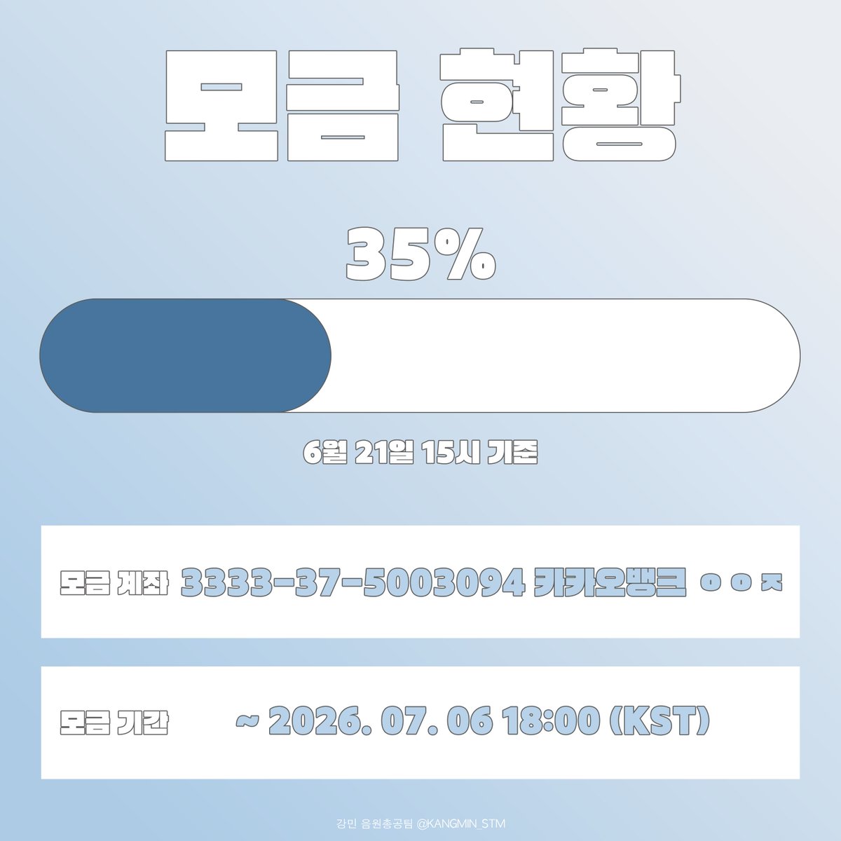 KANGMIN_STM's tweet photo. 💌강민 음원총공팀 KMA 모금 현황 & 투표 현황

현재 모금 현황은 약 35%정도 입니다! 소액 결제의 경우 음원총공팀 모금계좌로 모금해주시면 더 큰 금액으로 투표권을 구매하여 KMA에 투표할 수 있습니다🤍

현재 My1pick 6위, 아이돌챔프 9위, UPICK 3위로 도합 <4위>입니다‼️
깡따구들‼️ 현재 강민이는 4위를 유지하고 있어요‼️ 우리 조금만 더 열심히 투표해서 더 높은 순위를 받을 수 있도록 만들어 봅시다🩷🗳️