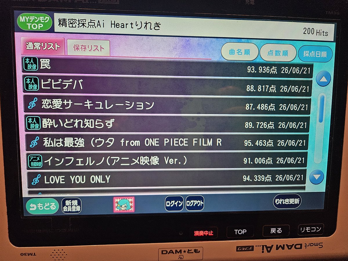 ponponmacchaice's tweet photo. なかなか調子か戻らないめぅ😭 https://t.co/zRlspBXpOz