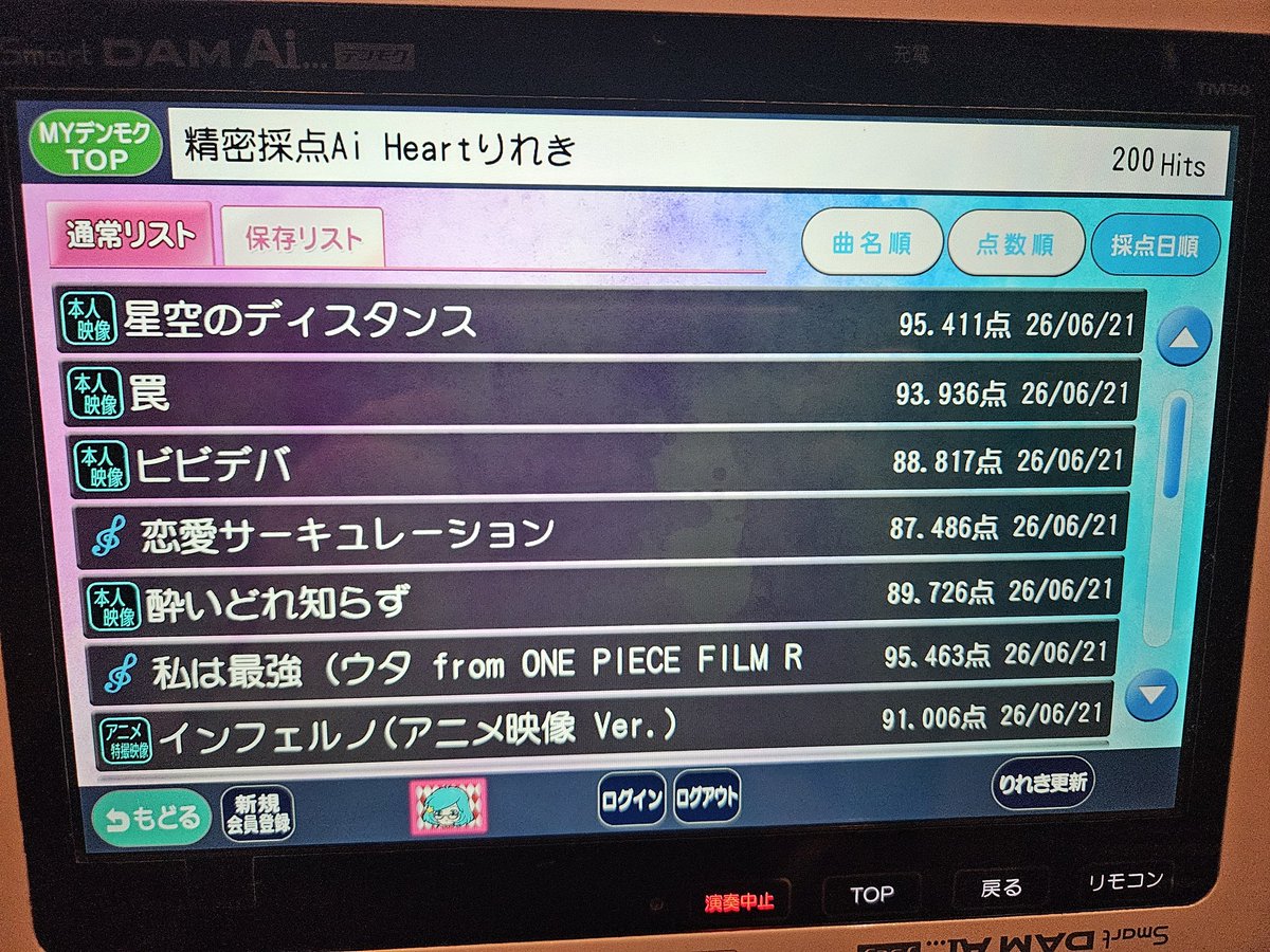 ponponmacchaice's tweet photo. なかなか調子か戻らないめぅ😭 https://t.co/zRlspBXpOz