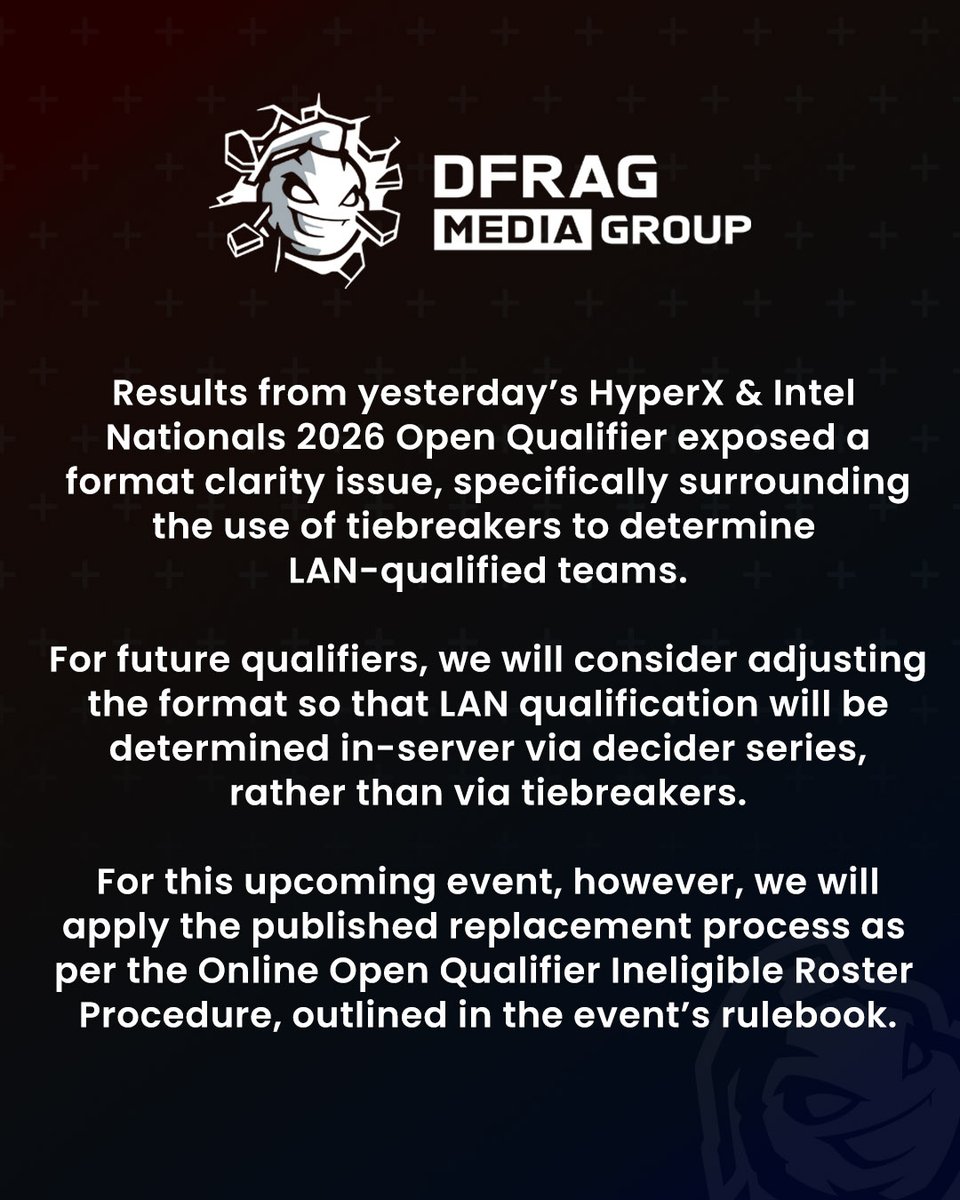 dfragtv's tweet photo. RE: Results of June 20's HyperX &amp; Intel Nationals 2026 Open Qualifier. https://t.co/uFM2spHuP2