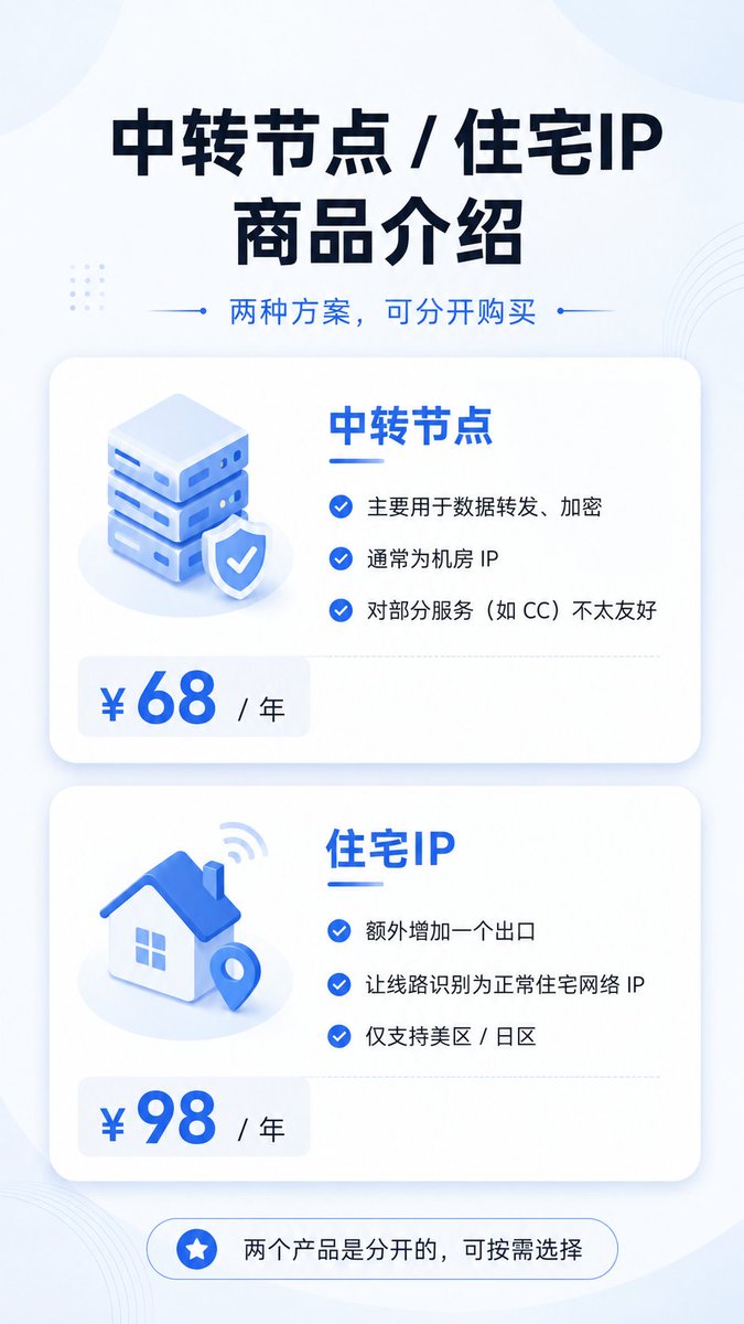 galacticequus's tweet photo. 需要住宅ip关注私信我 https://t.co/9shVid6Aw8