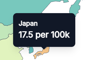 gunrights's tweet photo. The majority of so-called "gun deaths" are acts of self-harm.

Compared to countries such as Japan and South Korea, where civilian firearm ownership is among the most restricted in the world, the United States still maintains a lower rate of self-harm.

The statistic is routinely presented as if it measures criminal violence or public safety, when in reality it lumps together fundamentally different causes of death. As a result, it's largely useless as a measure of either.