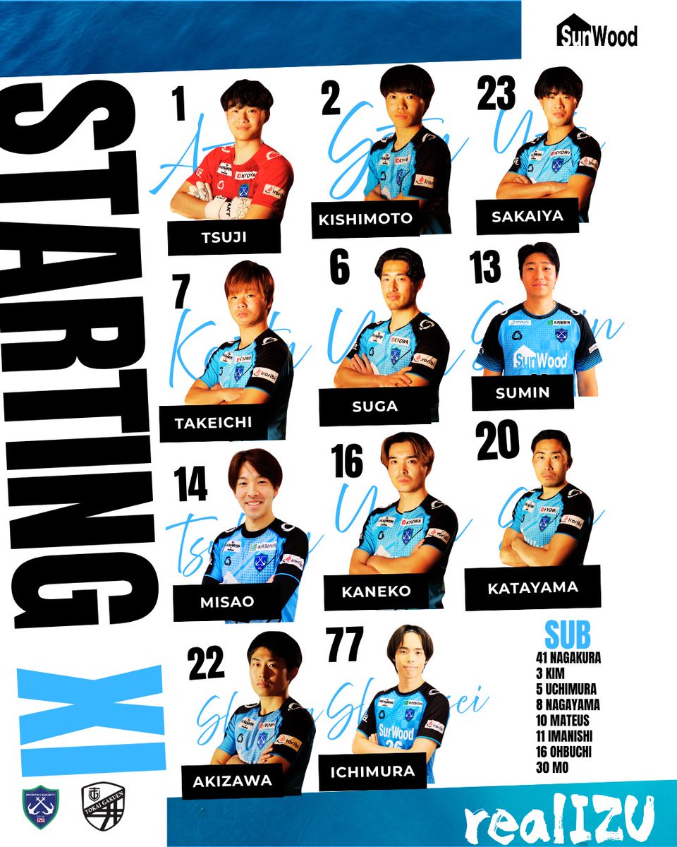 ssizu2016's tweet photo. ◢◤ 𝐒𝐓𝐀𝐑𝐓𝐈𝐍𝐆 𝑿𝑰 ◢◤

東海リーグ2部第8節
vs Tokai Gakuen Univ.
15:00 KICK OFF⚓️

GK #辻清志郎
DF #武市健太 #金子悠野 #ハンスミン #堺谷泰喜
MF #菅裕太 #岸本颯太 #市村駿成 #秋沢瞬生
FW #片山紳 #操希翔

#SS伊豆 #realIZU https://t.co/doHc9XVq0n