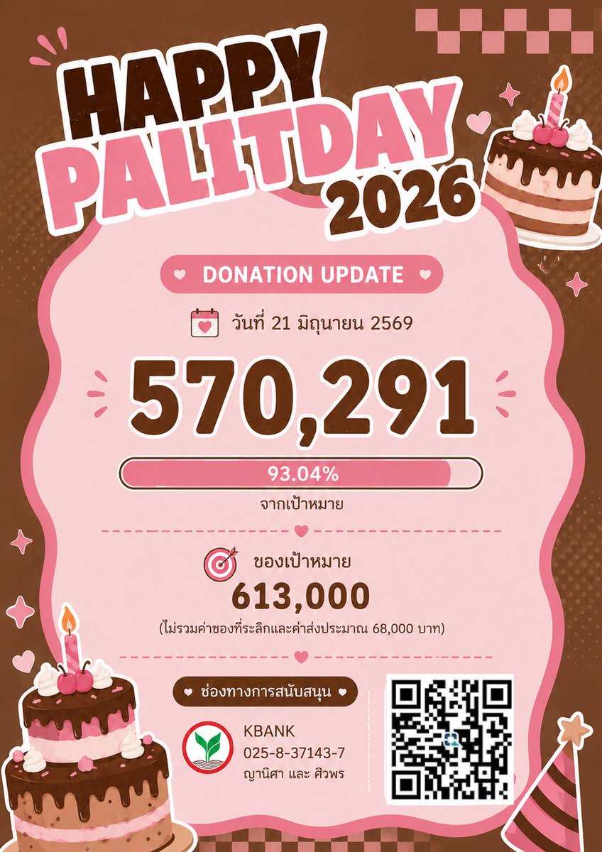 PALITPROJECT's tweet photo. มากันต่อจ้า [Update] อัพเดทยอดเงินโดเนท HAPPYPALITDAY2026 วันที่ 21 มิถุนายน 2569 เพื่อน ๆ สามารถสนับสนุน Project ได้ถึงวันที่ 07 กค โดยกดที่ link นี้ค่ะ : https://t.co/xSK0Ncs2tK

#เป๊กผลิตโชค
#Peckpalitchoke https://t.co/QesH4rwKMT
