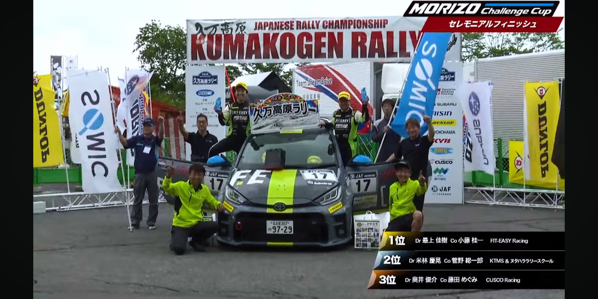 KK4_660cc's tweet photo. Dr.最上佳樹選手(@Mogami_Racing) Co.小藤桂一選手
MCC優勝おめでとうございます!
#全日本ラリー #JRC
#久万高原ラリー
#モリゾウチャレンジカップ
#MORIZOChallengeCup https://t.co/Zj5wcZAmNW
