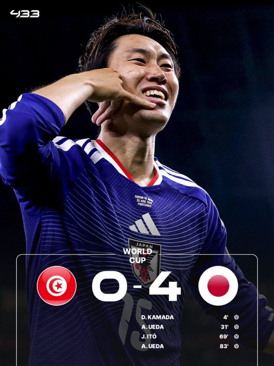 Fooootest's tweet photo. 【試合終了】

🇯🇵日本代表 4-0 チュニジア🇹🇳

日本代表が圧巻のゴールラッシュ🔥🔥

Q.この試合のMOTMは？ https://t.co/7Krg3xiGcU
