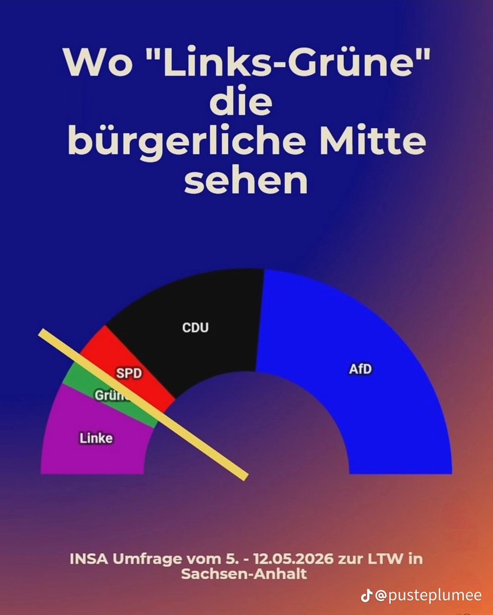 pler_dop98754's tweet photo. @Wunderblum53192 @ChumpskyNoam @sparbuchfeinde https://t.co/ATRLArObnQ