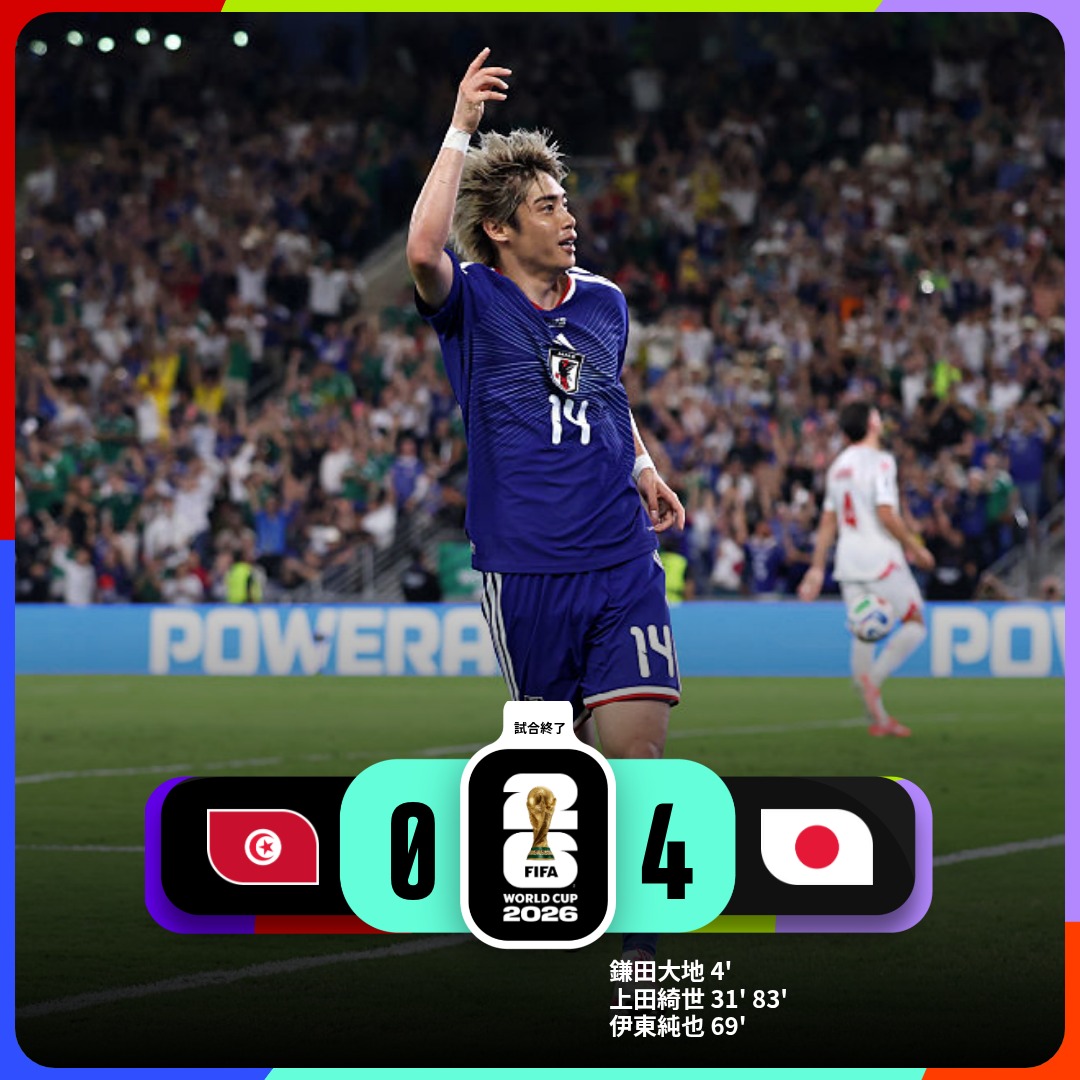 FIFAWorldCup_JP's tweet photo. 日本が4点快勝！！！😤🇯🇵

#FIFAWorldCup
