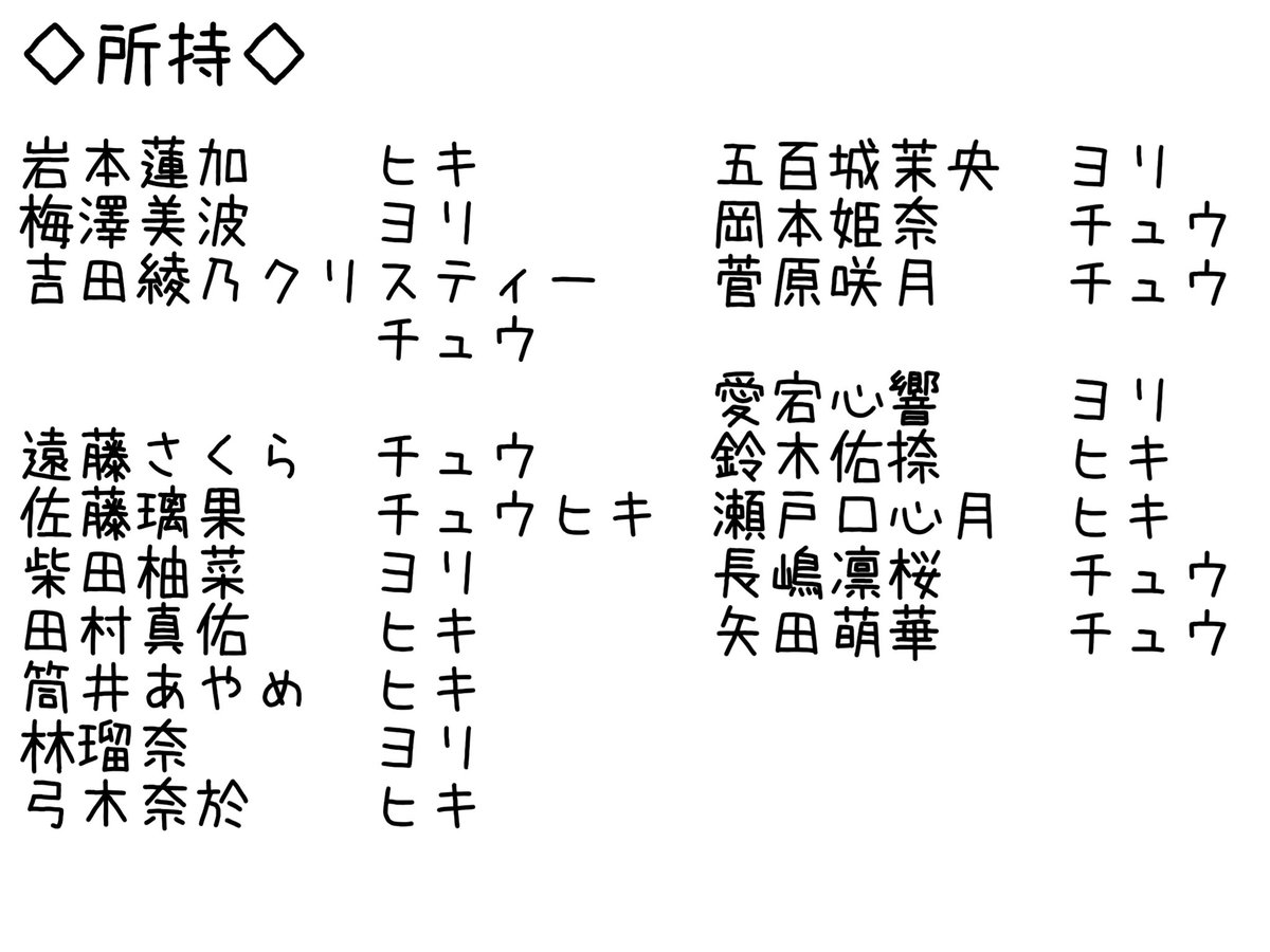 hinax2ma's tweet photo. 乃木坂46　生写真　トレード
2026.April 紅白2025衣装

希望
川崎桜　　　ヨリ
冨里奈央　　チュウ
中西アルノ　ヨリ
海邉朱莉　　ヨリ
川端晃菜　　チュウ
他 寄るところ

所持＊画像

郵送トレのみになります
レート考慮お願いいたします🙇
リプにてトレ案お待ちしております https://t.co/2XTOboWtxo