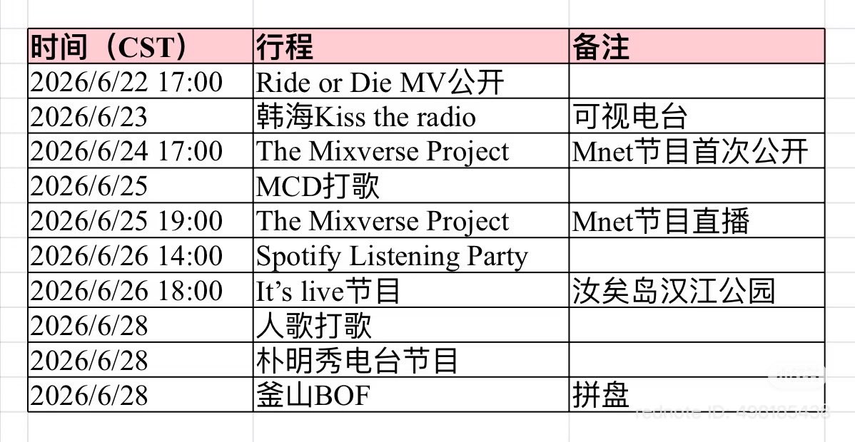 heeseungluvvv's tweet photo. evan and his packed schedule 🥹🥹🥹🥹🥹 hope he can have a smooth happy and healthy promotion!! https://t.co/JezAVkzgwS