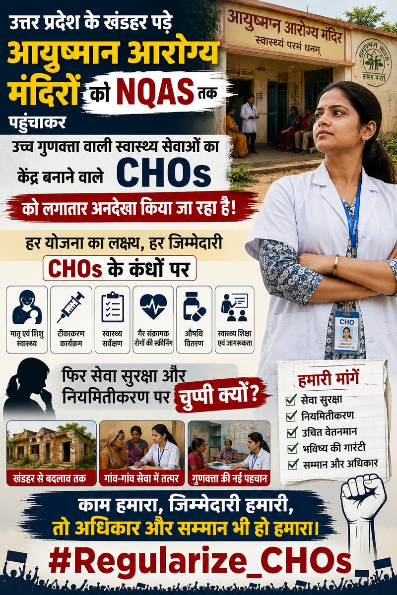 BagotAjay39032's tweet photo. CHOs हर दिन OPD, NCD, आयुष्मान कार्ड, ई-संजीवनी, NQAS,लैब सेवाओं से लेकर हर स्वास्थ्य सेवा की जिम्मेदारी निभा रहे हैं।

जब हर दायित्व स्थायी है तो सेवा सुरक्षा अस्थायी क्यों?

मांग:- कैडर निर्माण एवं नियमितीकरण।

#PermanentCHOs

@PMOIndia @JPNadda @BhajanlalBjp @GajendraKhimsar https://t.co/tJfH24Jc6Q
