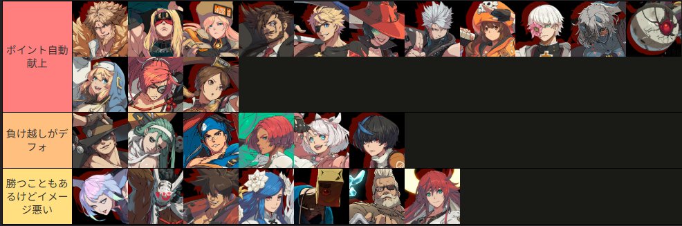 ariari5221's tweet photo. キャラ対したいので連戦募集します！
闘神以上であればどなたでもOKです！ https://t.co/sFK2mRFbsI