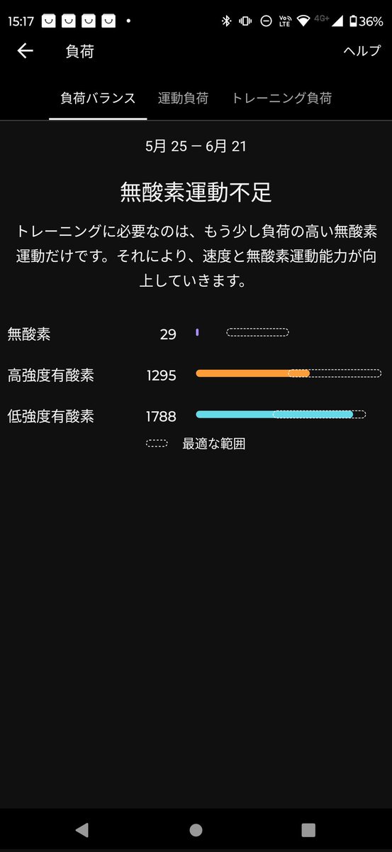 hellclimber619's tweet photo. 体重減らしたいからz2メインだから仕方ない。 https://t.co/vCTk2pVynP