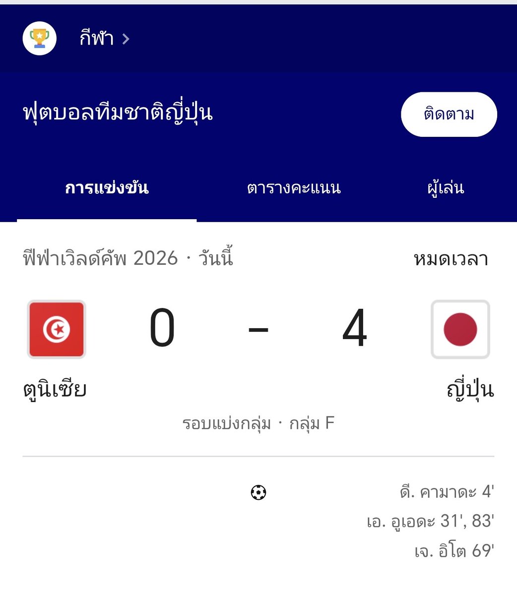 PoohChaiKonNun's tweet photo. มาร์ชจุก็อวยพรวันเกิด ขอให้แก่ไปด้วยกันนะ
ขอให้มีแต่ความสุขและสิ่งดีงามในชีวิต 
และขอให้ทีมชาติญี่ปุ่นคว้าชัยในบอลโลก
เจ้าตัวงอแงนิดหน่อยดูไม่ได้เพราะทำงาน 

แต่ญี่ป่นชนะไปจริงๆ 4-0 ชนะตูนิเซีย เป็นทีมแรกจากเอเชียที่ทำประตูบอลโลกได้ถึง 4 ประตูในเกมเดียว https://t.co/BqvnTI84QF