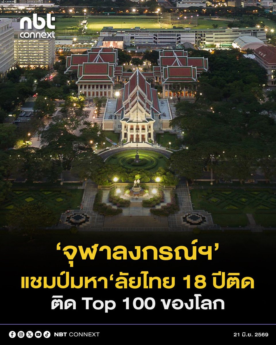 nnthotnews's tweet photo. จุฬาลงกรณ์มหาวิทยาลัย หนึ่งเดียวมหาวิทยาลัยไทยที่ติดอันดับ 1 ใน 10 มหาวิทยาลัยชั้นนำของอาเซียน จากการจัดอันดับสถาบันอุดมศึกษาที่ดีที่สุดในโลก QS World University Rankings (WUR) 2027

#nbtconnext https://t.co/A9s27hIM1s