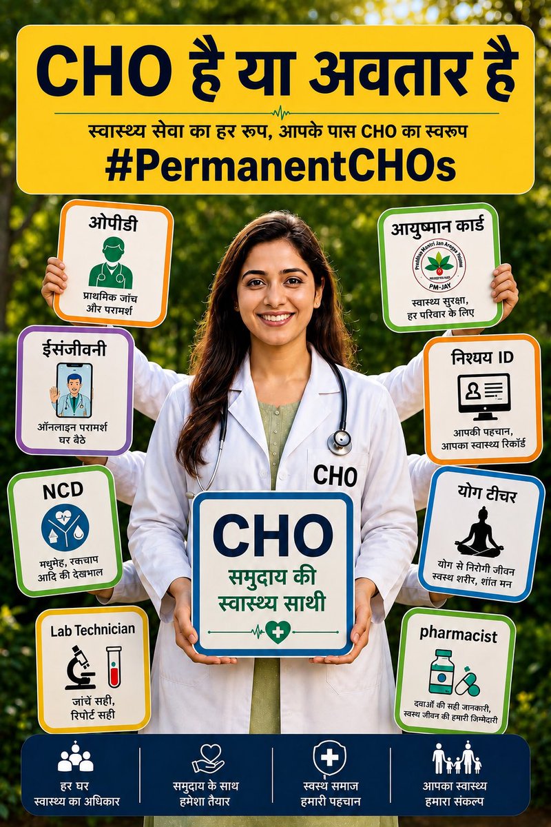 the_pankajyadav's tweet photo. Honorable Prime Minister Shri @narendramodi ji and Union Minister of Health and Family Welfare Shri @JPNadda and all Chief Ministers and Medical Ministers of the states! Under the Ayushman Bharat scheme of NHM, approximately 1,60,000 CHOs have been providing health services to the general public as rural doctors in Ayushman Arogya Mandirs across India for the past several years. It is requested that their pay matrix L–12 (4800 grade pay) cadre be created and regularized!

#PermanentCHOs

@rashtrapatibhvn @PMOIndia @JPNadda @MoHFW_INDIA @mpprataprao @moayush @RajCMO @narendramodi @BhajanlalBjp @KumariDiya @DrPremBairwa @bharatbeniwal_ @zeerajasthan_ @ZeeNewsEnglish @ZeeNews @aajtak @AmitShah @BJP4India @BJP4Rajasthan @ncbn @CMOfficeAP @PemaKhanduBJP @CMOArunachal @himantabiswa @CMOfficeAssam @samrat4bjp @CMOBihar @vishnudsai @ChhattisgarhCMO @gupta_rekha @CMODelhi @DrPramodPSawant @goacm @Bhupendrapbjp @CMOGuj @NayabSainiBJP @cmohry @SukhuSukhvinder @CMOHimachal @OmarAbdullah @CM_JnK @HemantSorenJMM @JharkhandCMO @siddaramaiah @CMofKarnataka @PMOIndia