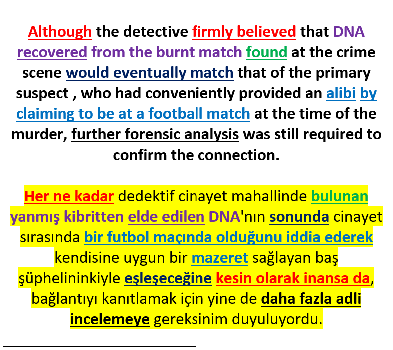 seyfihoca's tweet photo. A #polysemous word is a word that has two or more related meanings, such as match, which can refer to a sports competition, a small stick used to start a fire, or something that corresponds or fits well with another thing #yds #yökdil #ydt