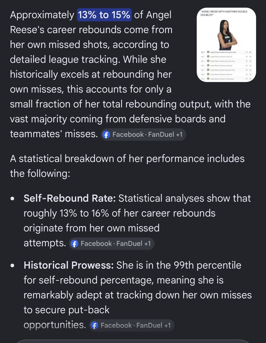 R0se_RL's tweet photo. @LibsonsLion @BroHezekiahU @BuckleGalloway @ImJustQuentin @espn Close enough considering she’s in the 99th percentile for this exact stat lmaooo https://t.co/VS4YtlAdXa