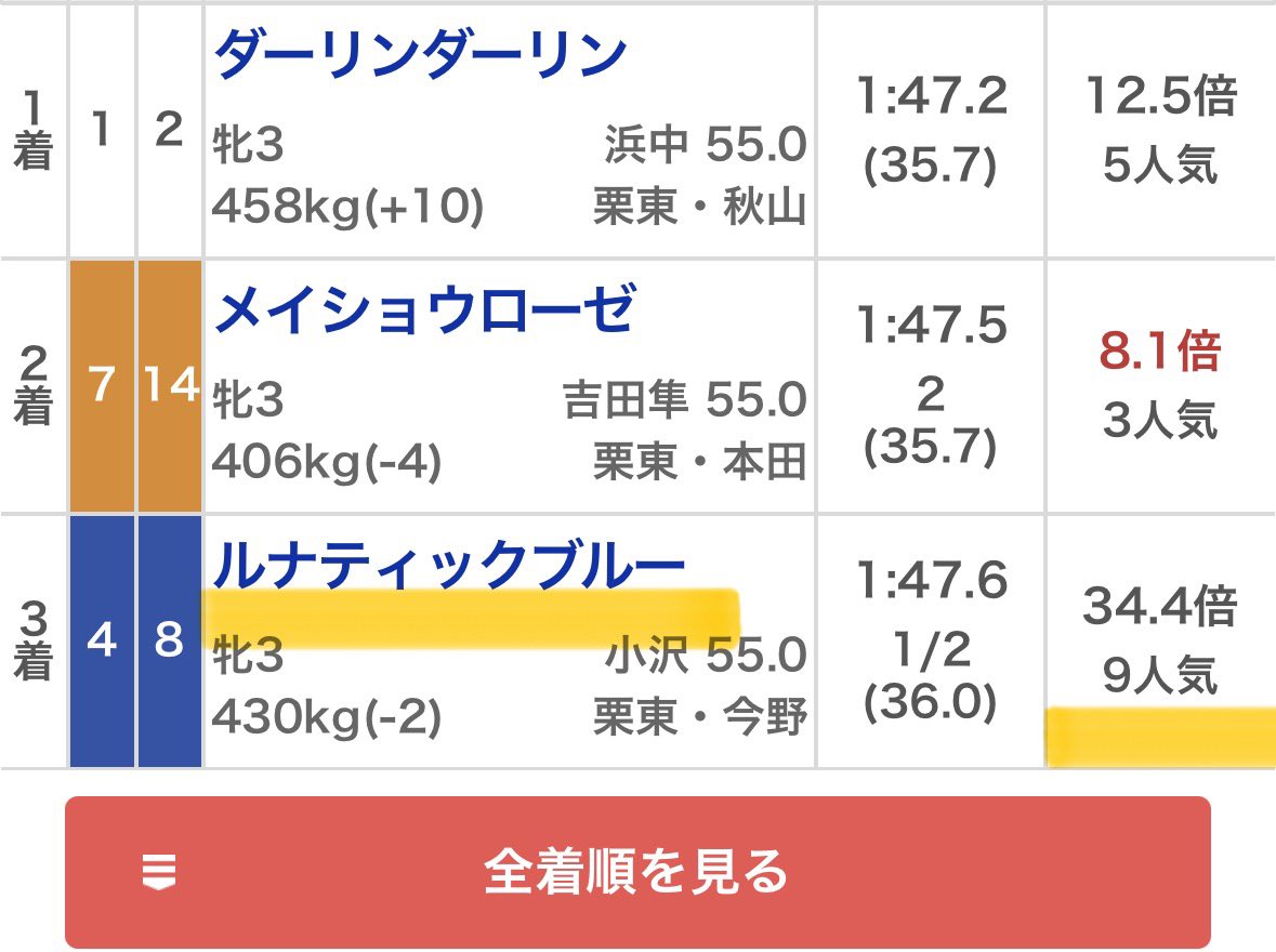 maria_0515_'s tweet photo. 🎁［無料予想］2つプレゼント🎁

いいね/リポスト多ければツイート公開✍️
❶函館12R［買い目付き］
❷阪神12R［高配当狙い］ https://t.co/F79mc97sMh
