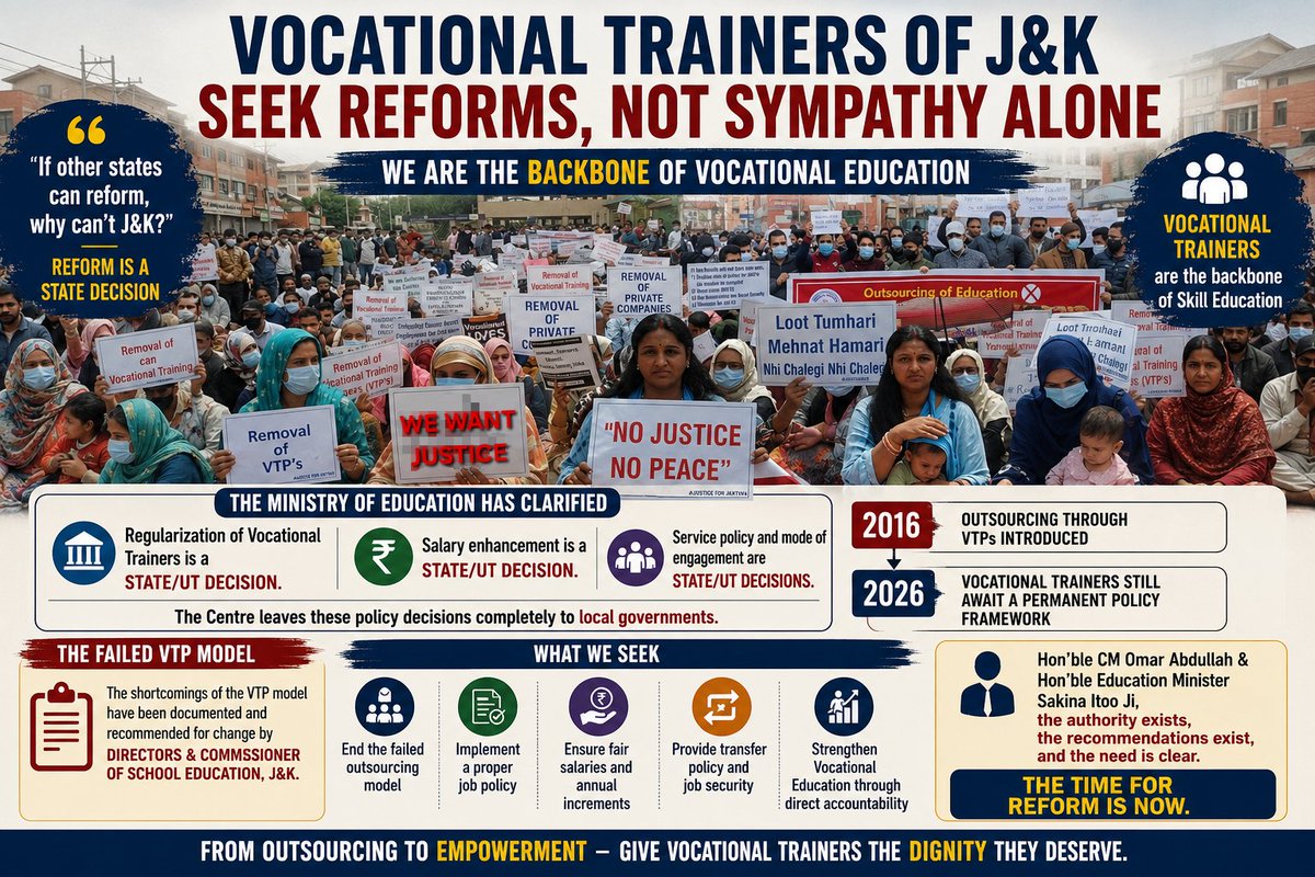 JKVTWA's tweet photo. A Respectful Submission to Hon’ble Chief Minister @OmarAbdullah & Honorable Education Minister @sakinaitoo ji regarding Vocational Trainers.

There seems to be a misunderstanding being circulated that the authority to reform our services lies entirely with the Central Ministry.
​In reality, the Ministry of Education @EduMinOfIndia has clearly clarified—in responses to petitions from J&K, MP, Rajasthan and other states—that regularizing Vocational Trainers, enhancing their salaries and deciding the mode of engagement (direct vs. outsourced) are strictly State/UT decisions. The Centre leaves these policy decisions completely to local governments.

​The current failed #VTP outsourcing system was introduced back in 2016, but our hope from the current Government @JKNC_ @CM_JnK is to see positive reforms, a correction of past systemic failures and a better future for educated youth. Even within J&K, our own department Secretary, Directors and all CEOs have previously noted the shortcomings of the failed #VTP model and recommended a shift.

Honorable ​Minister @sakinaitoo ji, you have always acknowledged Vocational Trainers as the "Backbone" of vocational education & same recognition has been extended by the Commissioner Secretary, Directors and CEOs of @SchoolEdujkut. 

Madam @sakinaitoo Ji you have expressed deep Empathy for our struggles. Since the administrative authority and the departmental recommendations are already aligned & the matter is now lying on your table for a final decision, we look forward to your leadership in taking this historic step.

​If other states can successfully transition toward stable policy frameworks for their Vocational trainers, we are confident J&K can lead the way too. We humbly request the government to turn that empathy into a permanent policy framework.

@CM_JnK
@OmarAbdullah 
@sakinaitoo 
@Surinderch55
@JavedDar_NC
@JavedRanaa
@satishsharmajnk
@nasirsogami
@DrVeeri 
@altaf_kaloo
@AdvReyazkhan
@HilalAkbarLone1
@FarooqShah_JKNC
@MubarakGul_
@AliMSagar_
@ajazjan 
@MushtaqGuroo
@MubarakGul_ 
@ahsanpardesi
@ChjavedIqbal_
@PeerzadaFaroz
@masoodi_hasnain
@ImranNDar 
@AdvNeelofar 
@ahsanpardesi 
@ajazjan
@Drsheikhamina 
@MubarakGul_ 
@FarooqShah_JKNC 
@ChowdryRamzan 
@iamshriyahandoo 
@Zahir_Abdullah_ 
@zamirabdullah12 
@abidwani_ 
@PeerzadaFaroz 
@UTalashi 
@Shahmiri_