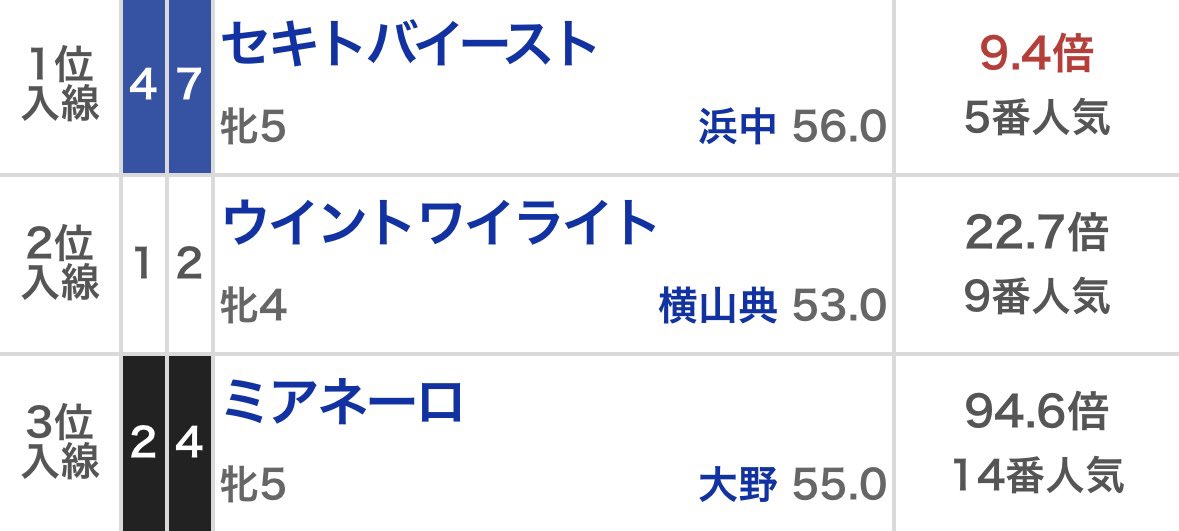 Hagi_Chup tweet picture