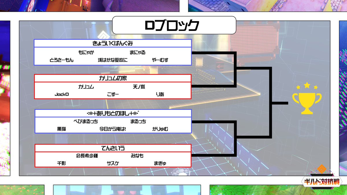 cps_TEPPEN's tweet photo. 【#コンパス ギルド対抗戦】

ギルド対抗戦オープン予選終了！！

この後16時からシーズン予選！

決勝リーグは19時から配信開始🔥

▼配信URL
‐niconico
https://t.co/FFTTiGyCtT

‐YouTube
https://t.co/CwkDKQJnzv https://t.co/26M4OZHXJd