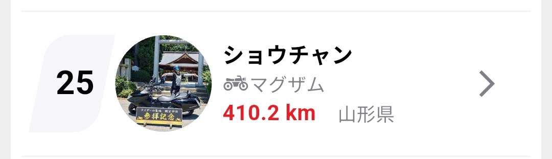 oredesu97's tweet photo. ただいまで〜す！
雨にも負けず 無事に帰ってきてシャワーで暖まってました😁
国道ステッカーや 道の駅グッズ集め 
東北道の駅スタンプラリーの押印
そんな旅でもありました🤘
今日は疲れたので 整理整頓は後回しで😅
ちなみに ウェビックで19日20日21日(18日は保存し忘れ…)と走行距離のランクイン🎶 https://t.co/oTG2f5TBkt