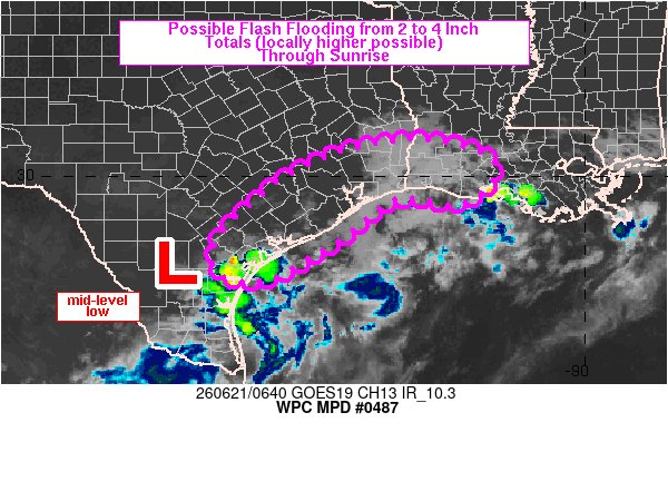 NWS Weather Prediction Center tweet media