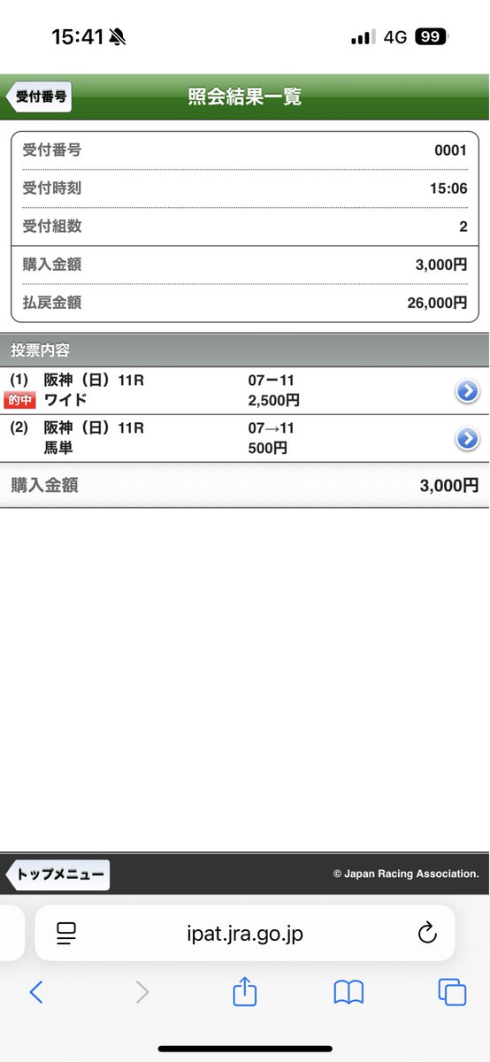 HideHiddeHide's tweet photo. うおぉーーー！！！

綺世の大活躍に舞い上がってたら今日の重賞2レースどっちも当たったーーー！！🙌

もう今日最高だーーー！！笑☺️ https://t.co/Sq48UANWGr