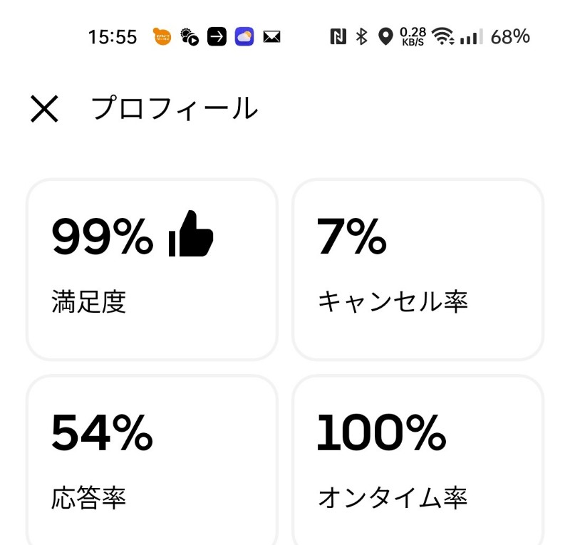 yodaka_uber's tweet photo. MドナルドとDピザがパンクで取れない。
今日だけで7件キャンセル。
クエストをだいぶ余らせて帰っ��きた😤 https://t.co/9EGJLyEgv9