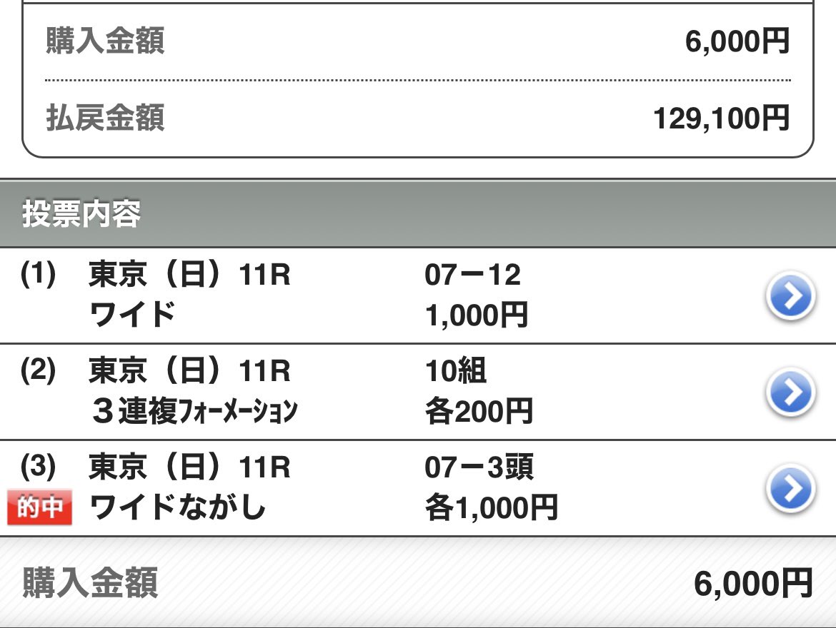 naozo1104's tweet photo. 府中牝馬ステークス取ったー！
ミアネーロ押さえたの天才過ぎるw https://t.co/cXUJgJycT4