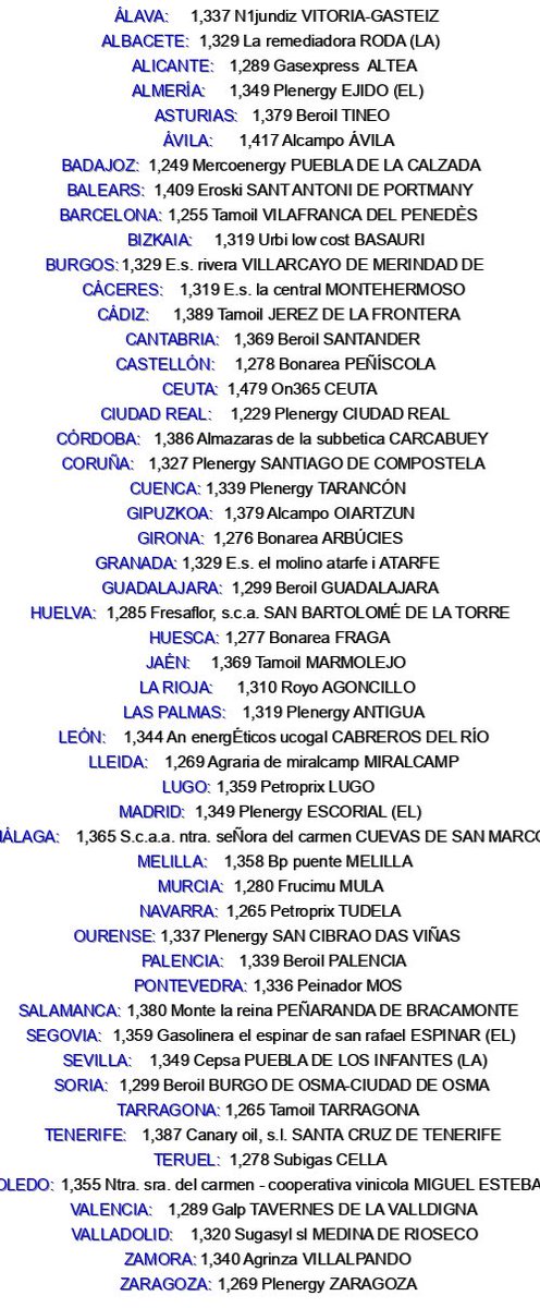 GasApp_ES's tweet photo. #Gasolina #Diésel #Ahorro #Gasolinera Precios más bajos de gasolina y diésel por provincia: 21-06-2026; #Combustible #Economía #Precios #Sostenibilidad https://t.co/xzeocp9jOG