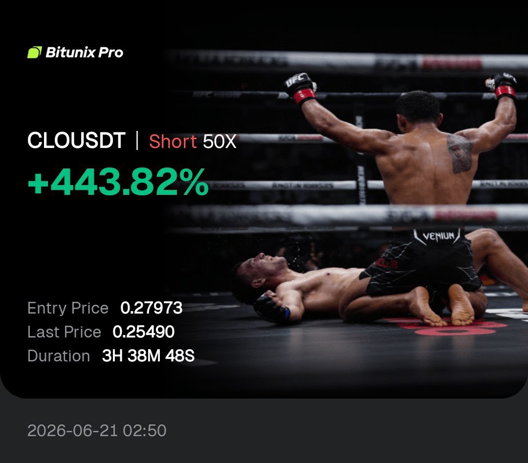 goshax's tweet photo. $CLO | TP2 ✅

Free telegram channel:
https://t.co/8oNKUODCa9 https://t.co/EV77McoFiN