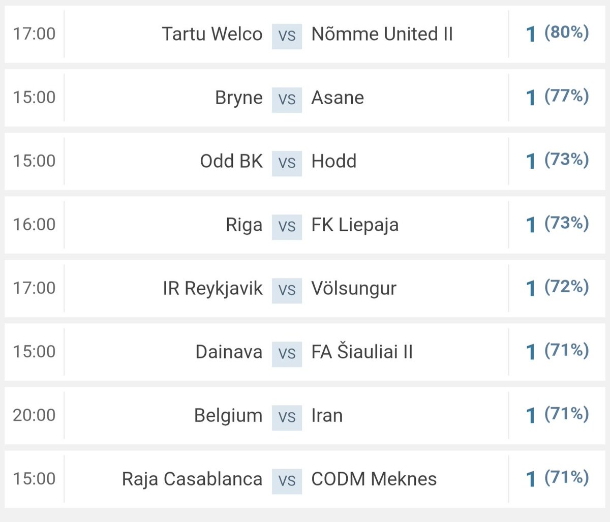 LoyalTipsters02's tweet photo. #GOODLUCK https://t.co/z1etbJ9Oie