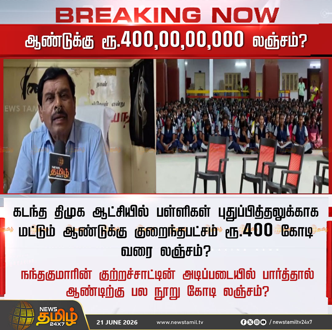 NewsTamilTV24x7's tweet photo. Breaking News | ஆண்டுக்கு ரூ.400,00,00,000 லஞ்சம்?

கடந்த திமுக ஆட்சியில் பள்ளிகள் புதுப்பித்தலுக்காக மட்டும் ஆண்டுக்கு குறைந்தபட்சம் ரூ.400 கோடி வரை லஞ்சம்? 

நந்தகுமாரின் குற்றச்சாட்டின் அடிப்படையில் பார்த்தால் ஆண்டிற்கு பல நூறு கோடி லஞ்சம்?

Educational Department | Bribery | 21 June 2026  

#NewsTamil24x7 #EducationalDepartment #Bribery